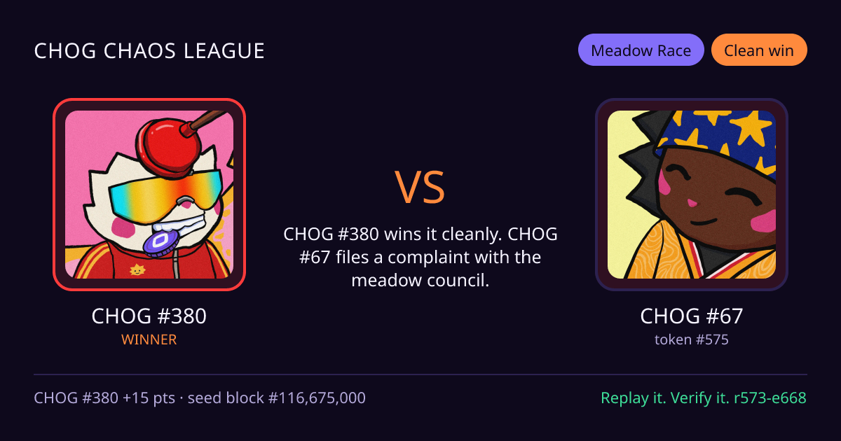 Highlight card: CHOG #380 versus CHOG #67