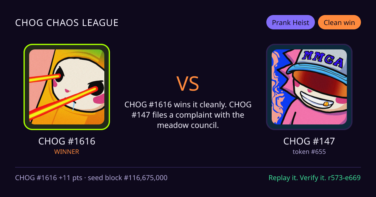 Highlight card: CHOG #1616 versus CHOG #147
