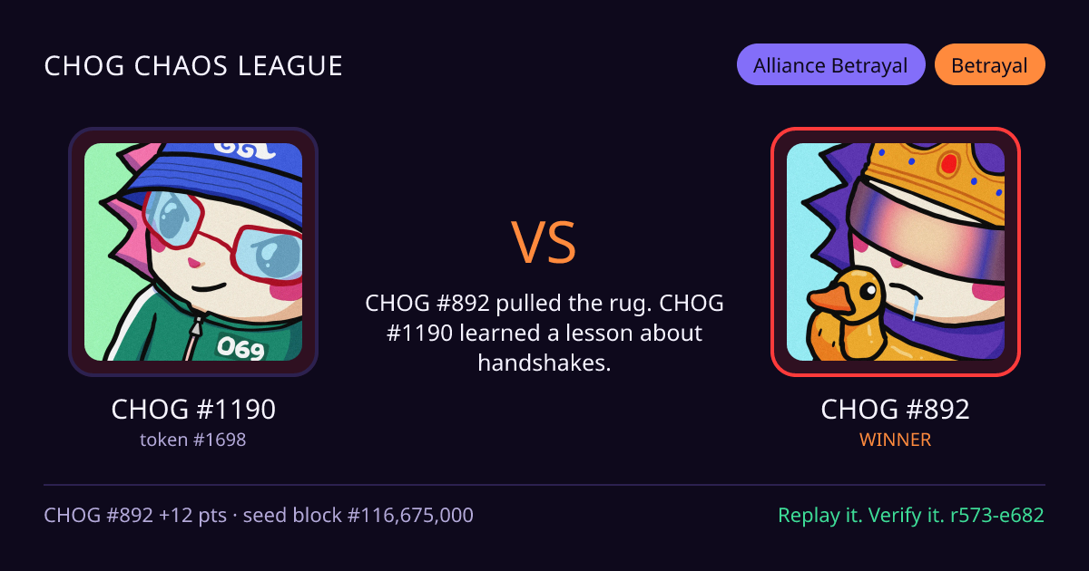 Highlight card: CHOG #1190 versus CHOG #892