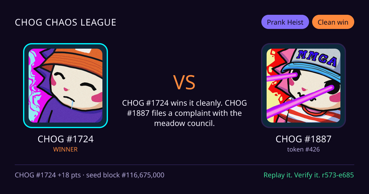 Highlight card: CHOG #1724 versus CHOG #1887