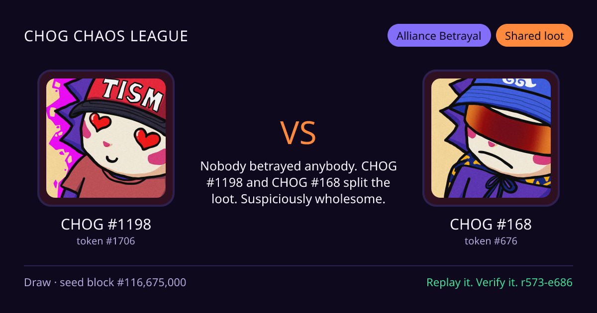 Highlight card: CHOG #1198 versus CHOG #168