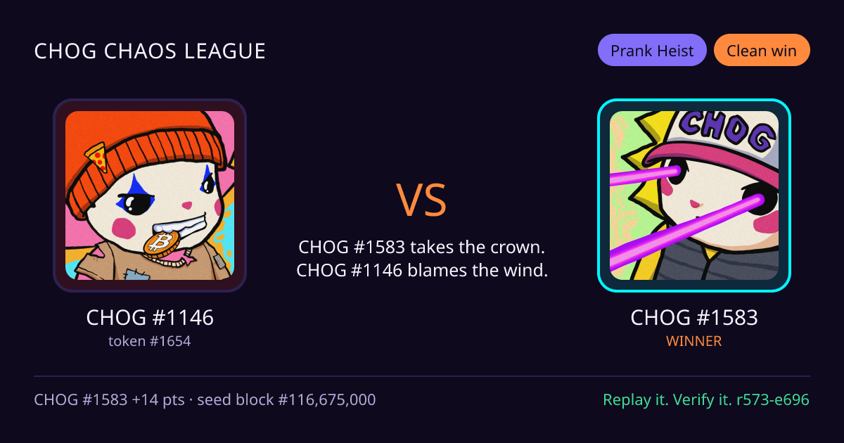 Highlight card: CHOG #1146 versus CHOG #1583