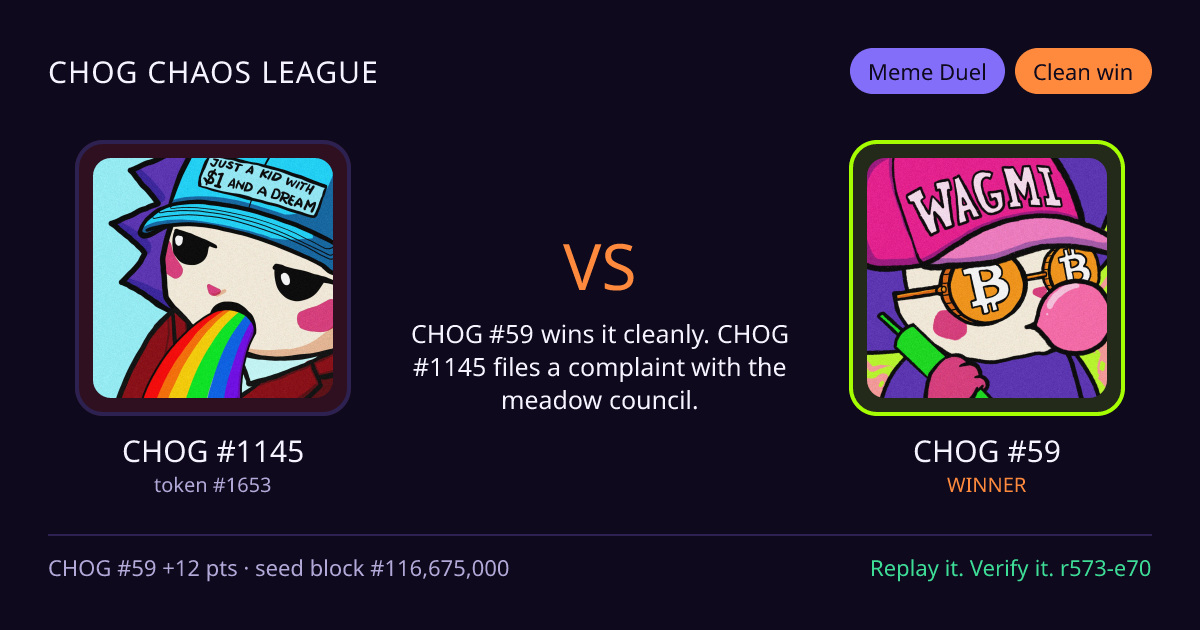 Highlight card: CHOG #1145 versus CHOG #59