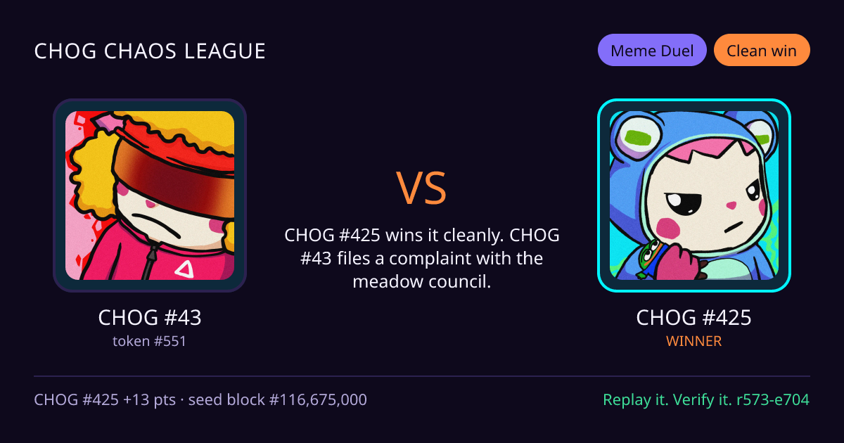 Highlight card: CHOG #43 versus CHOG #425