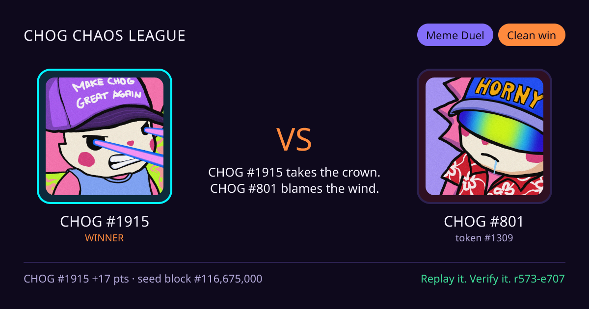 Highlight card: CHOG #1915 versus CHOG #801
