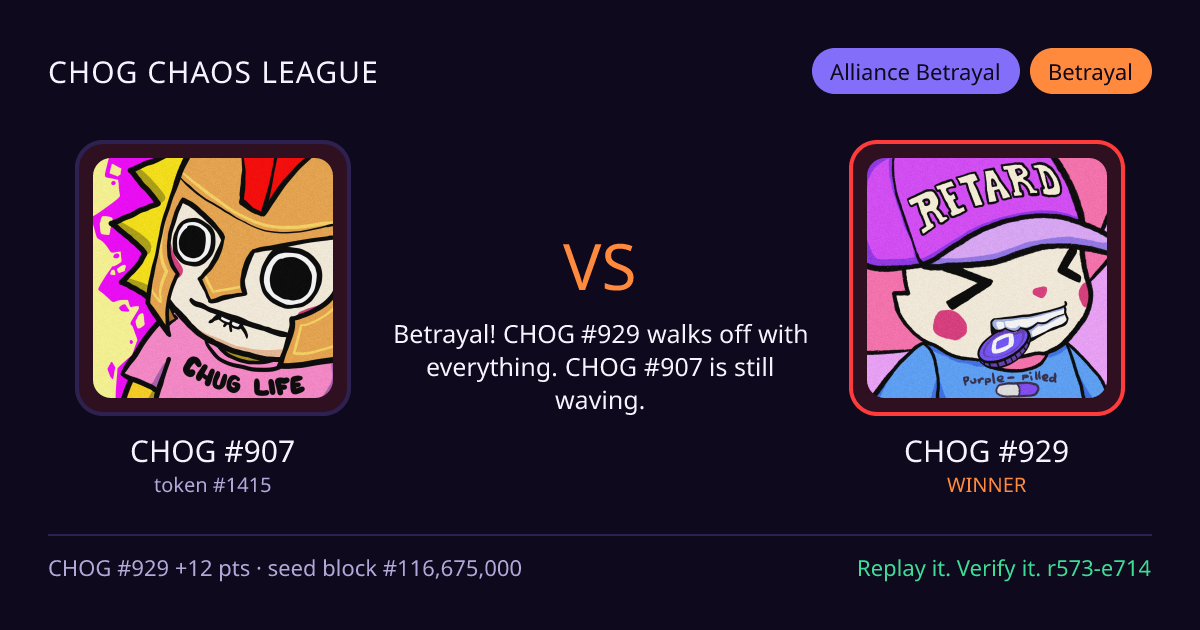 Highlight card: CHOG #907 versus CHOG #929