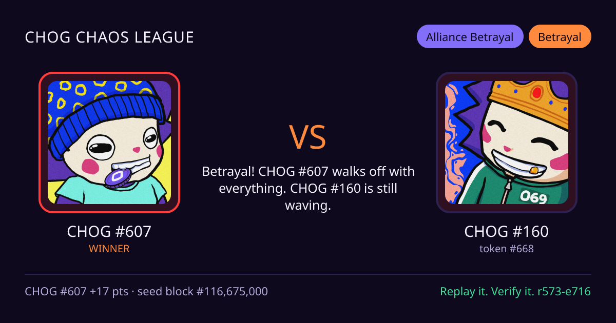Highlight card: CHOG #607 versus CHOG #160