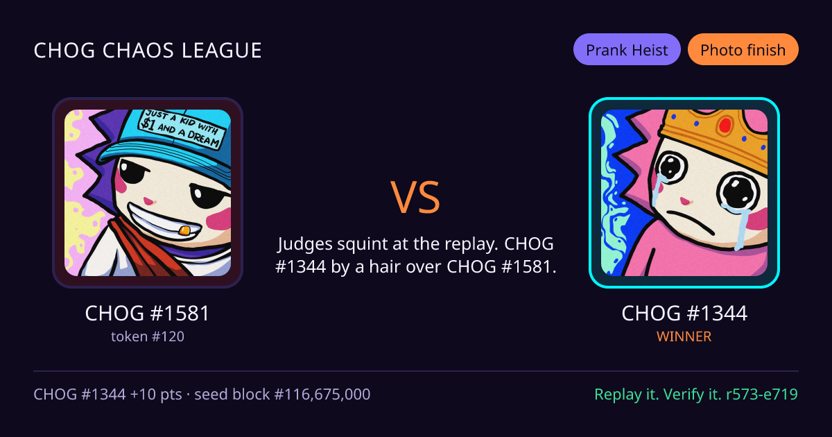 Highlight card: CHOG #1581 versus CHOG #1344