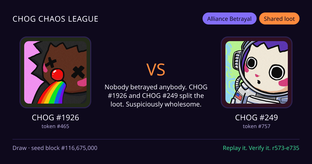 Highlight card: CHOG #1926 versus CHOG #249