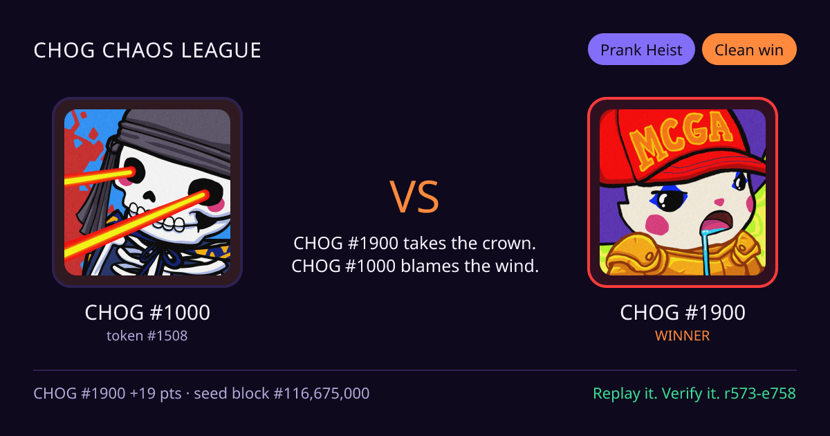 Highlight card: CHOG #1000 versus CHOG #1900