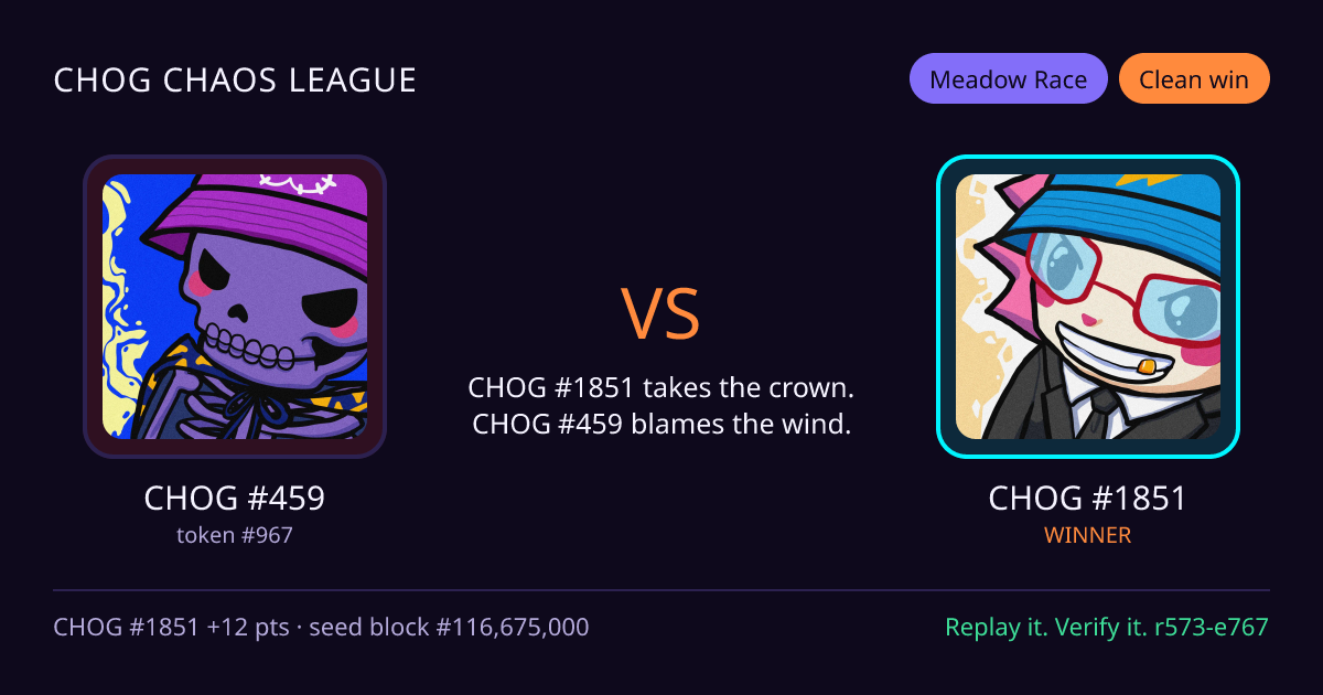 Highlight card: CHOG #459 versus CHOG #1851