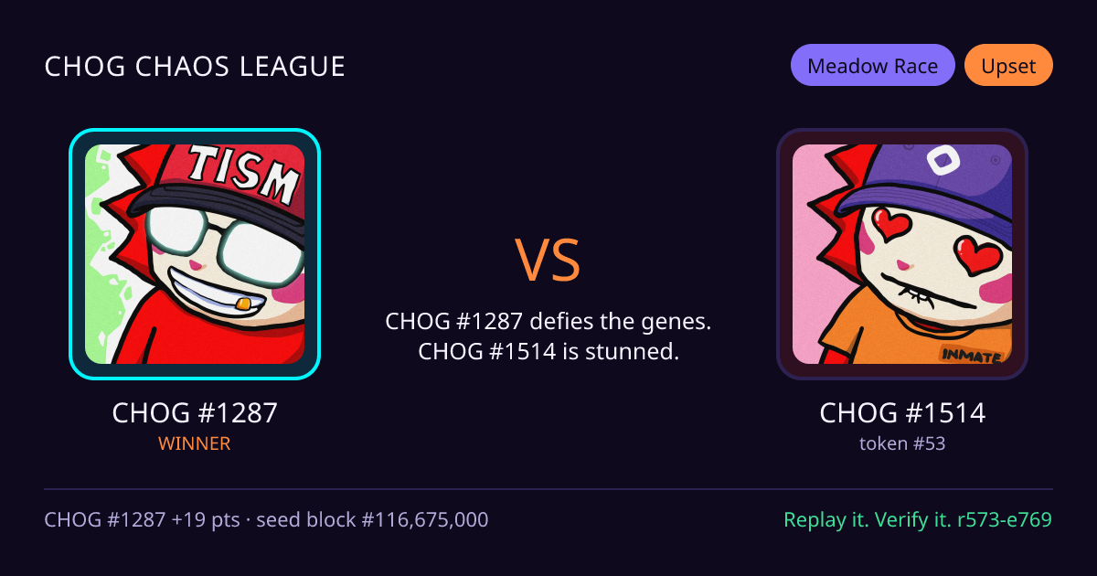 Highlight card: CHOG #1287 versus CHOG #1514