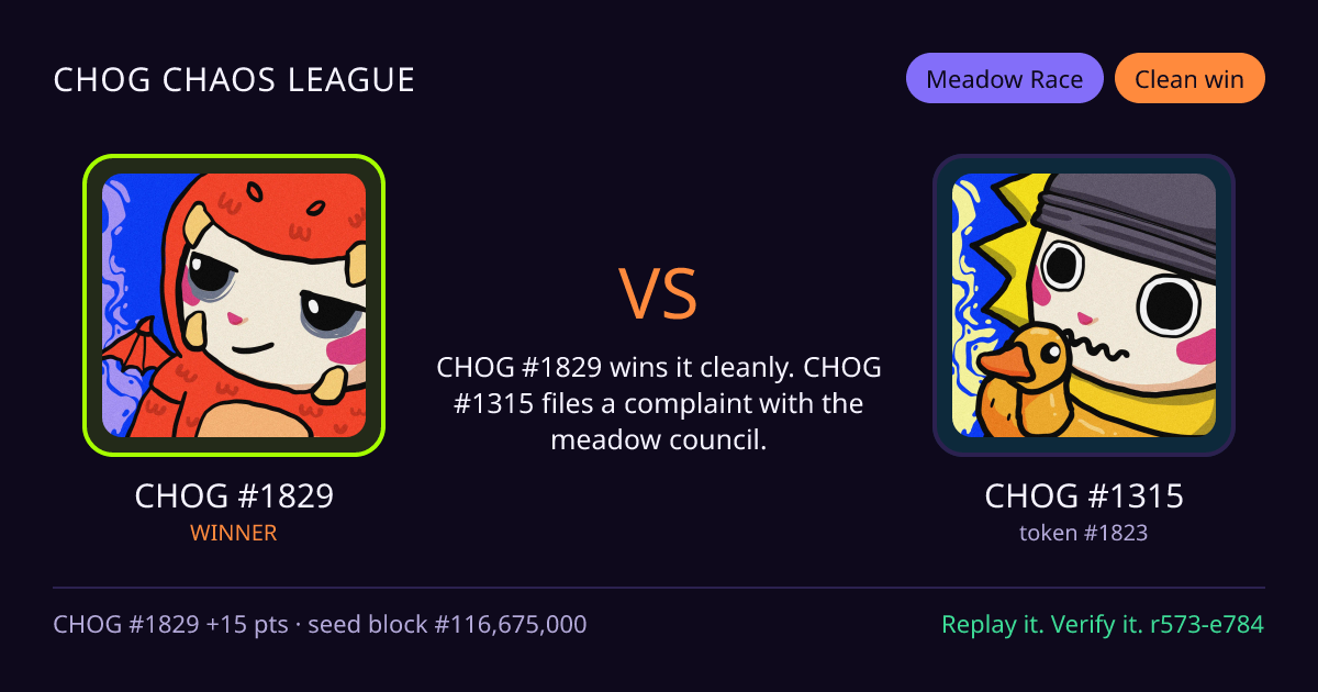 Highlight card: CHOG #1829 versus CHOG #1315