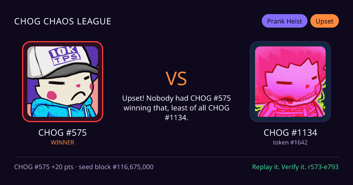 Highlight card: CHOG #575 versus CHOG #1134