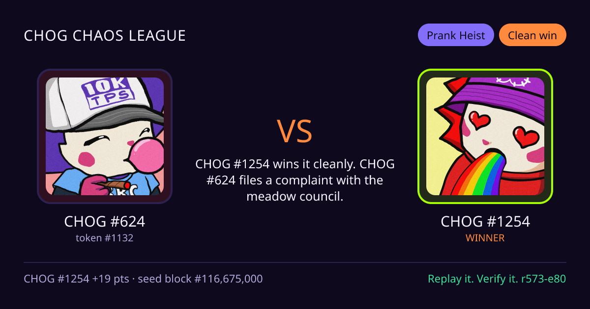 Highlight card: CHOG #624 versus CHOG #1254