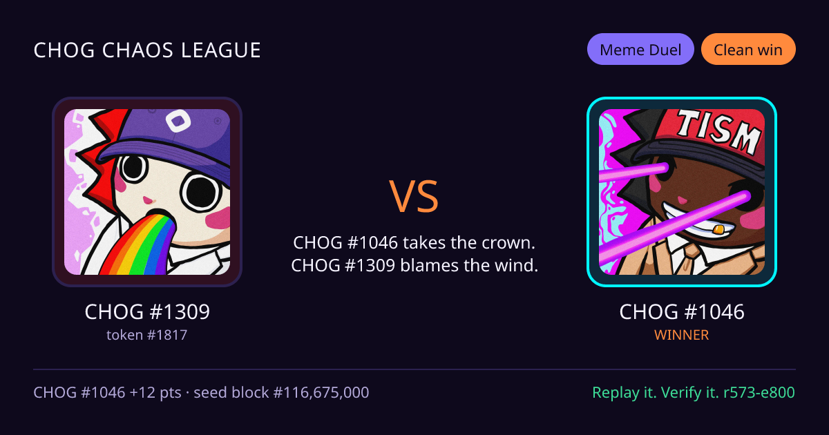 Highlight card: CHOG #1309 versus CHOG #1046