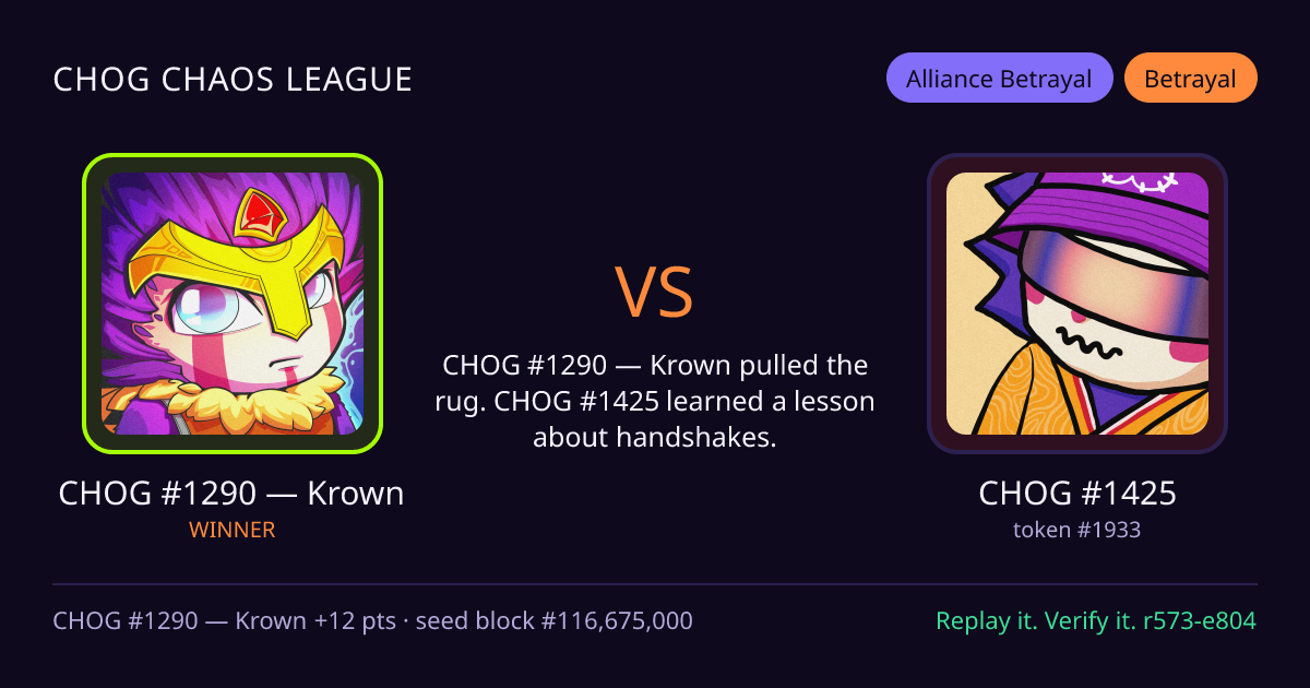 Highlight card: CHOG #1290 — Krown versus CHOG #1425