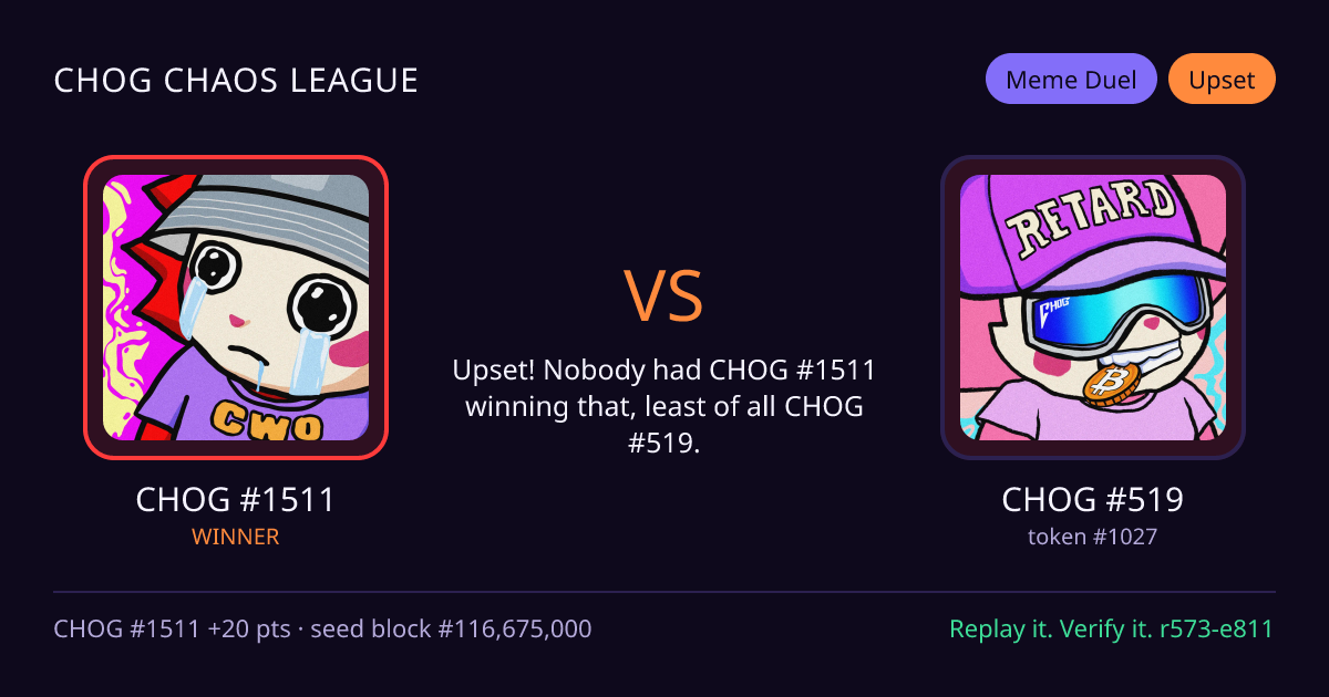 Highlight card: CHOG #1511 versus CHOG #519