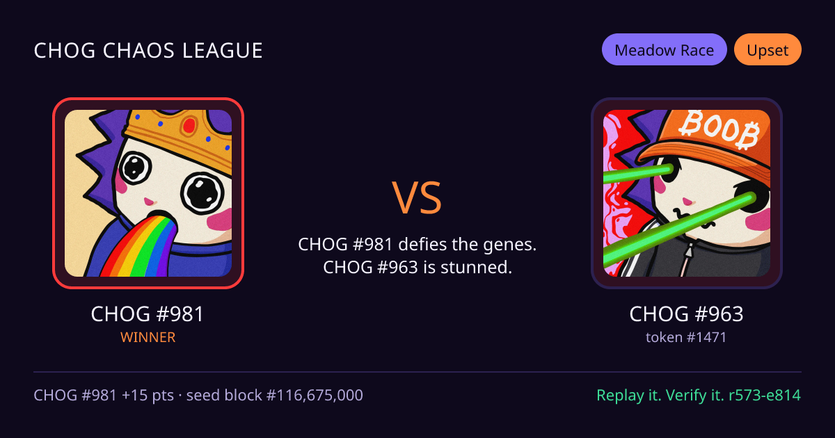 Highlight card: CHOG #981 versus CHOG #963