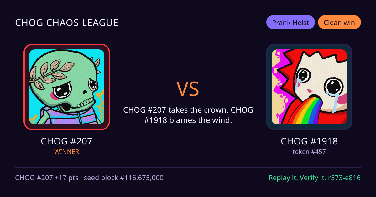 Highlight card: CHOG #207 versus CHOG #1918