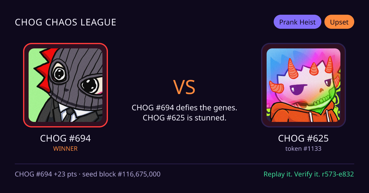 Highlight card: CHOG #694 versus CHOG #625