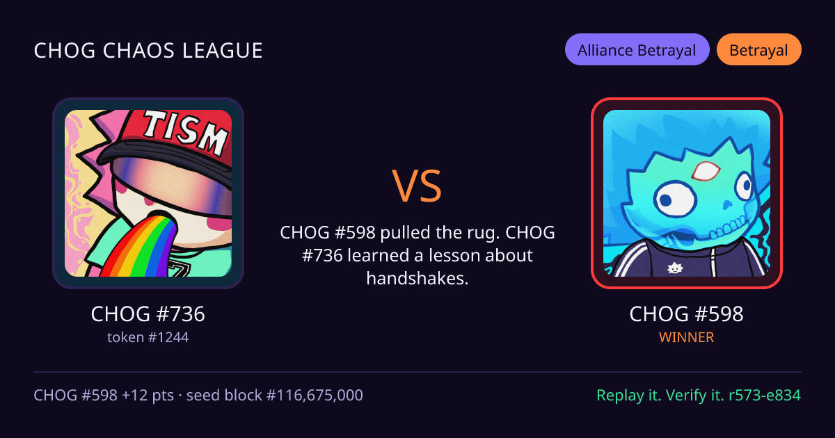 Highlight card: CHOG #736 versus CHOG #598
