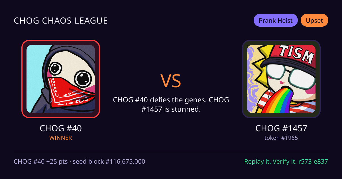 Highlight card: CHOG #40 versus CHOG #1457