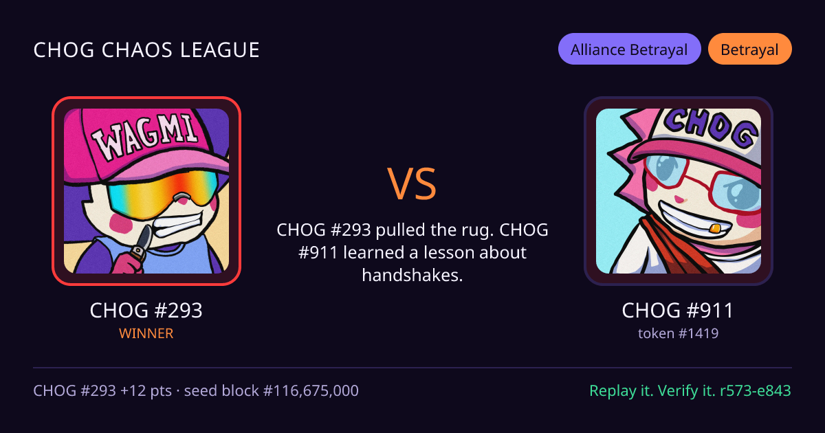 Highlight card: CHOG #293 versus CHOG #911