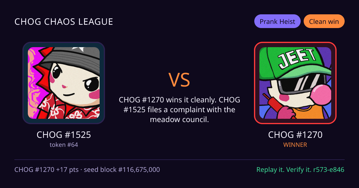 Highlight card: CHOG #1525 versus CHOG #1270
