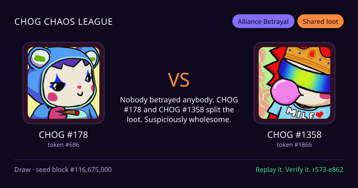 Highlight card: CHOG #178 versus CHOG #1358