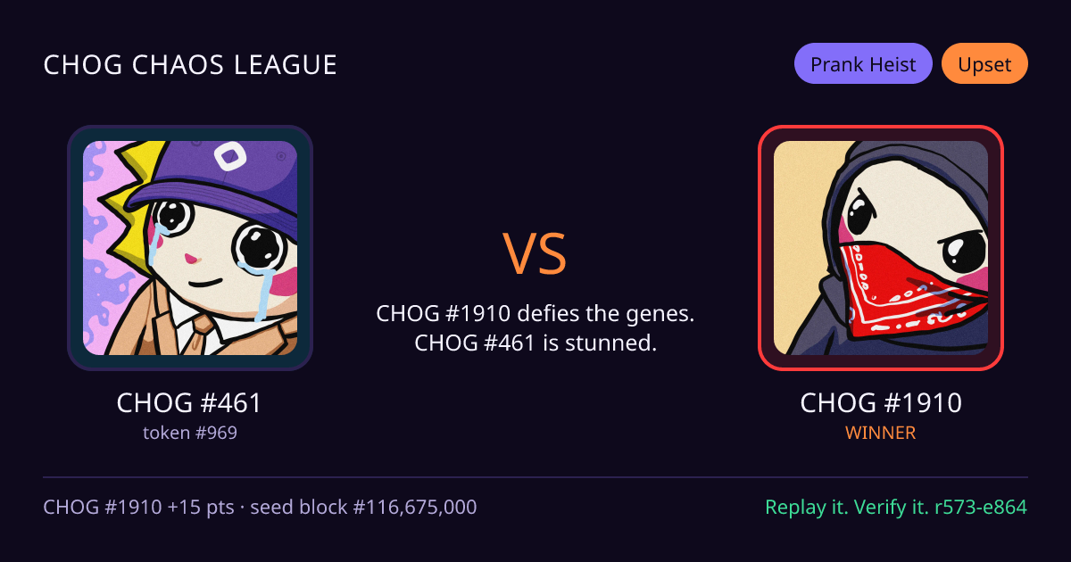 Highlight card: CHOG #461 versus CHOG #1910