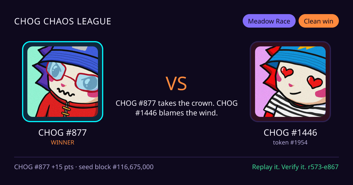 Highlight card: CHOG #877 versus CHOG #1446