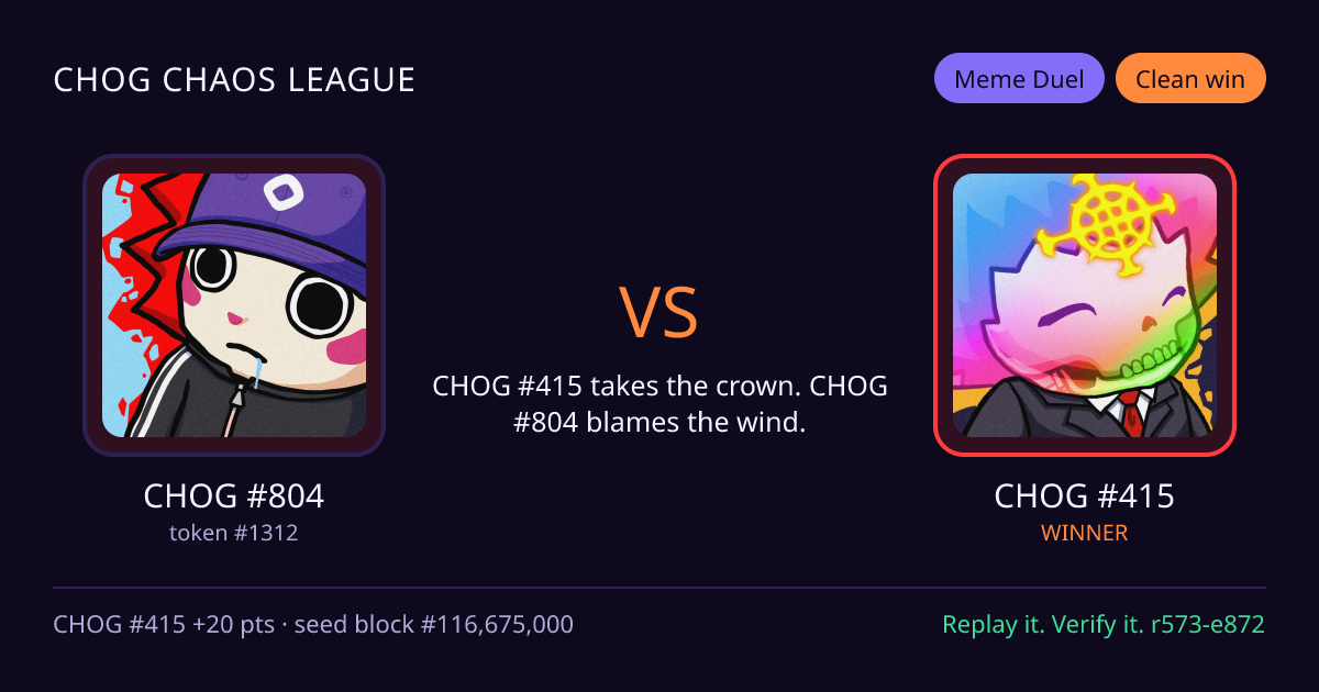 Highlight card: CHOG #804 versus CHOG #415