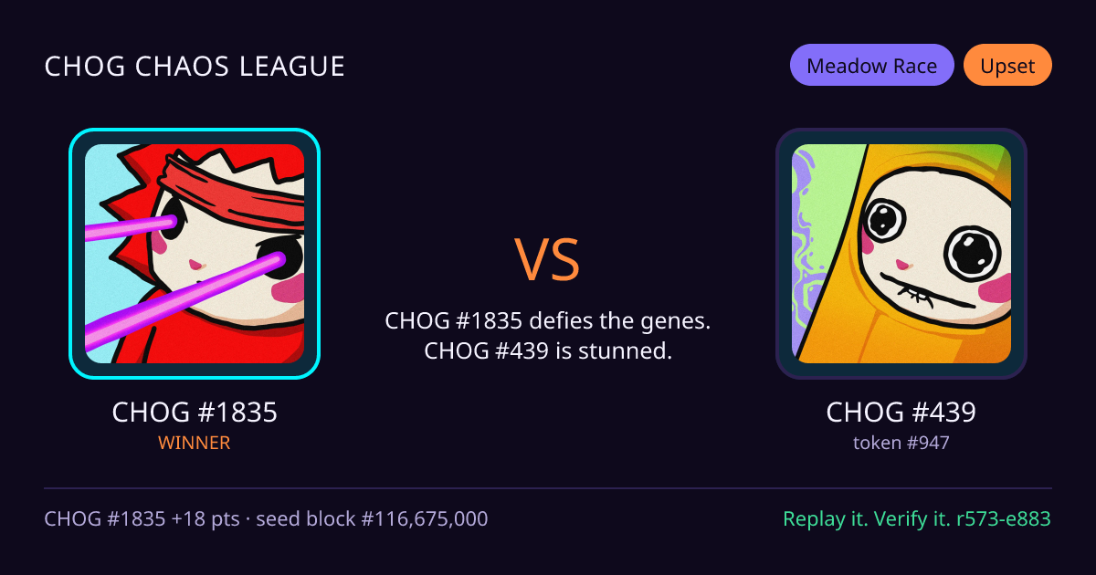 Highlight card: CHOG #1835 versus CHOG #439