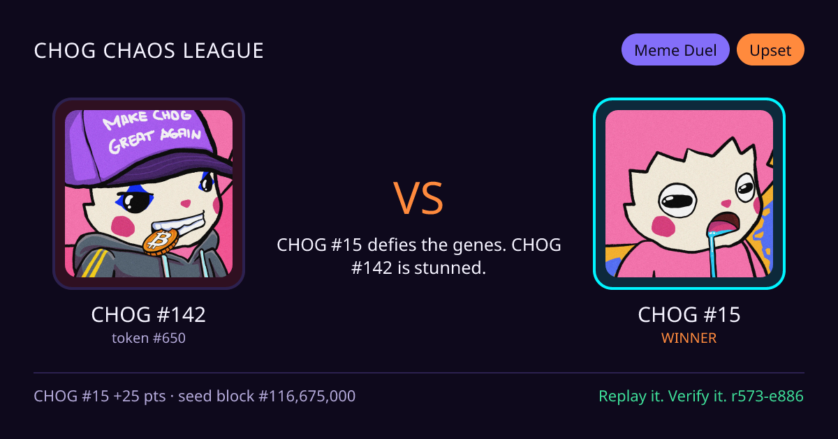 Highlight card: CHOG #142 versus CHOG #15