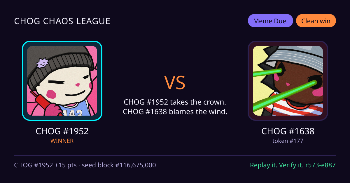 Highlight card: CHOG #1952 versus CHOG #1638