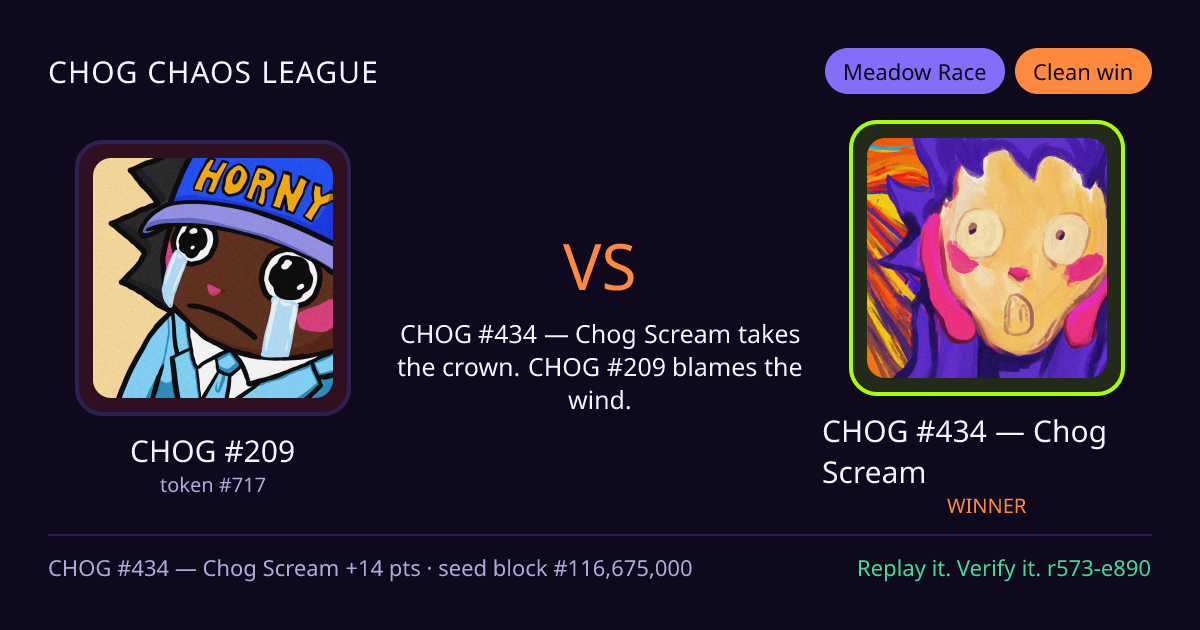 Highlight card: CHOG #209 versus CHOG #434 — Chog Scream