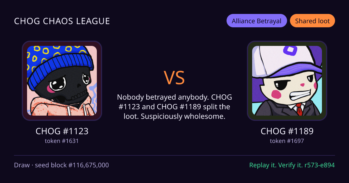 Highlight card: CHOG #1123 versus CHOG #1189