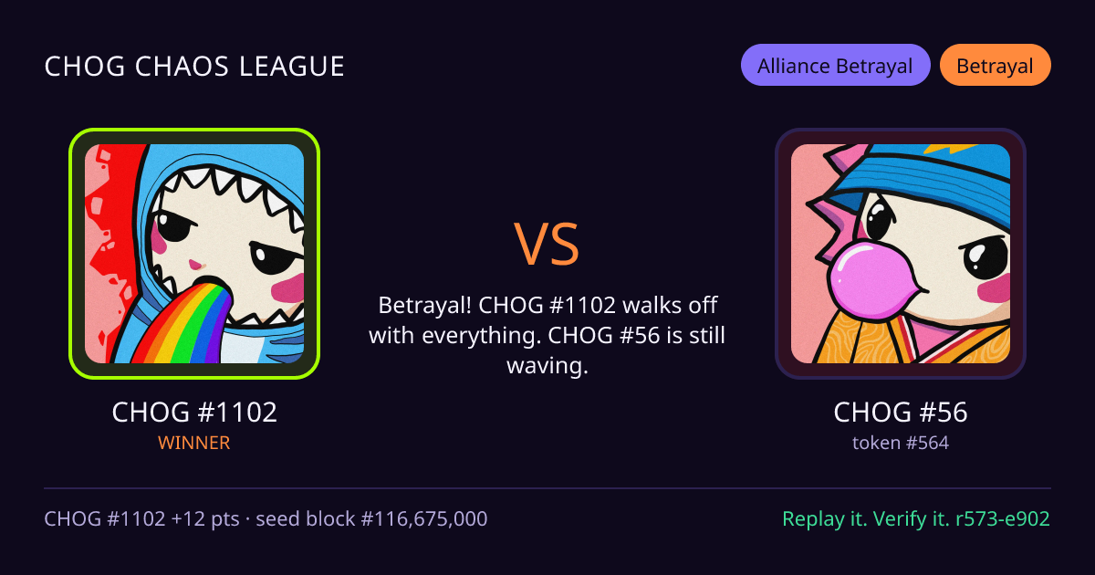 Highlight card: CHOG #1102 versus CHOG #56