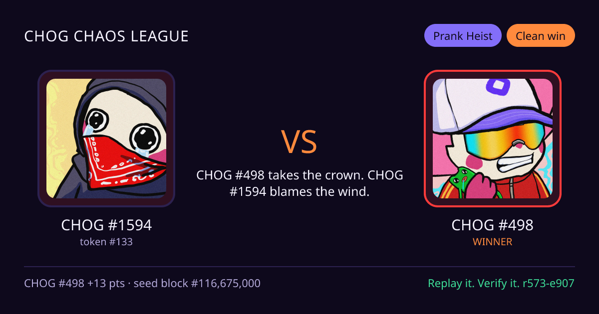 Highlight card: CHOG #1594 versus CHOG #498