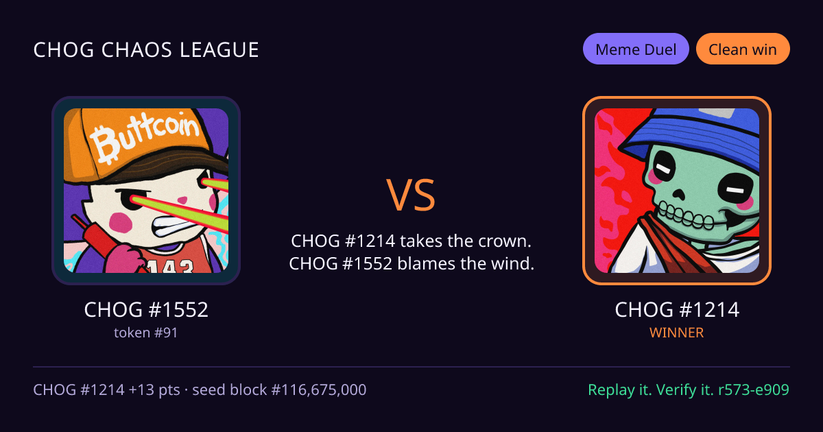 Highlight card: CHOG #1552 versus CHOG #1214