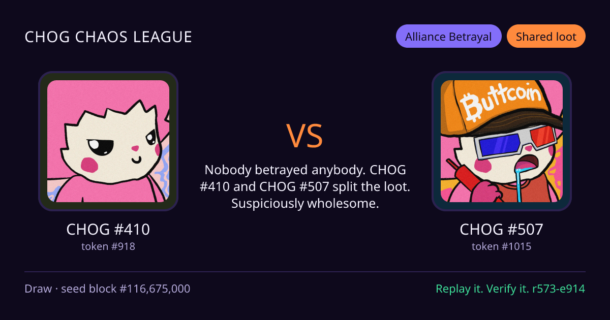 Highlight card: CHOG #410 versus CHOG #507