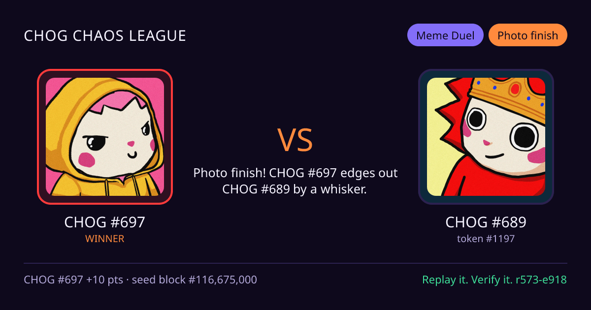 Highlight card: CHOG #697 versus CHOG #689