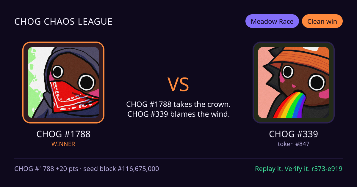 Highlight card: CHOG #1788 versus CHOG #339