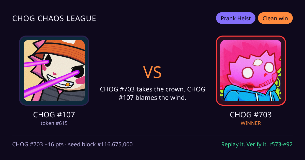 Highlight card: CHOG #107 versus CHOG #703