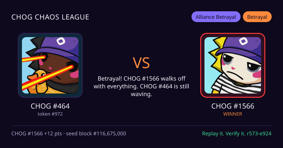 Highlight card: CHOG #464 versus CHOG #1566