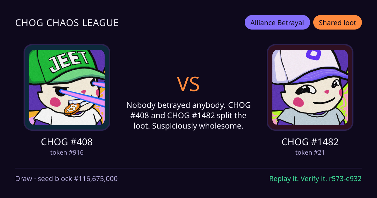 Highlight card: CHOG #408 versus CHOG #1482