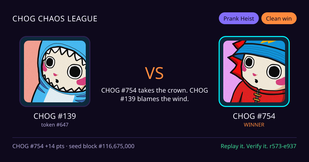 Highlight card: CHOG #139 versus CHOG #754