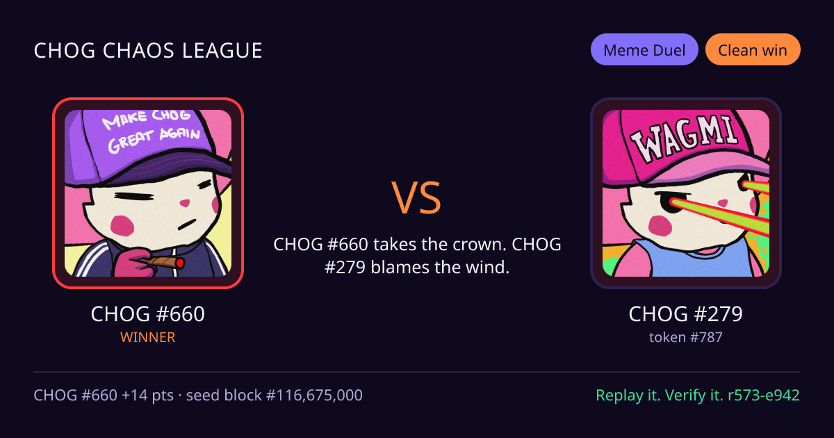 Highlight card: CHOG #660 versus CHOG #279