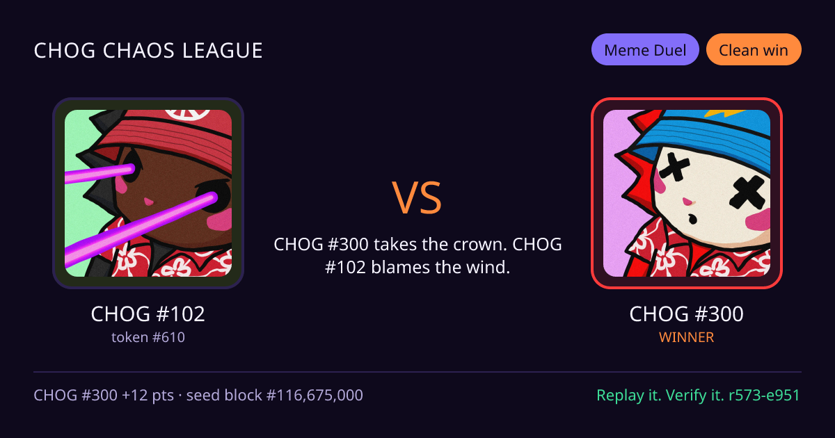 Highlight card: CHOG #102 versus CHOG #300